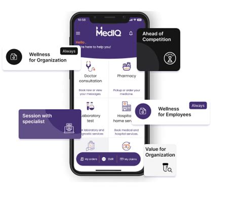 MedIQ Smart Healthcare .